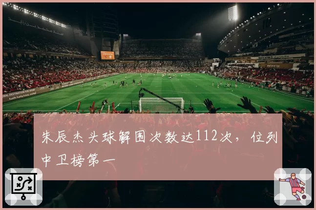 朱辰杰头球解围次数达112次，位列中卫榜第一